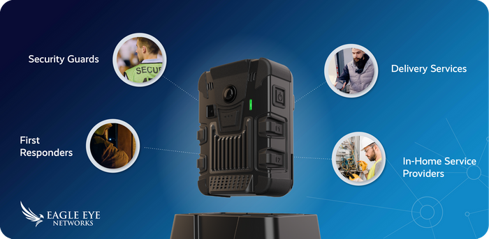 Eagle security cameras new arrivals
